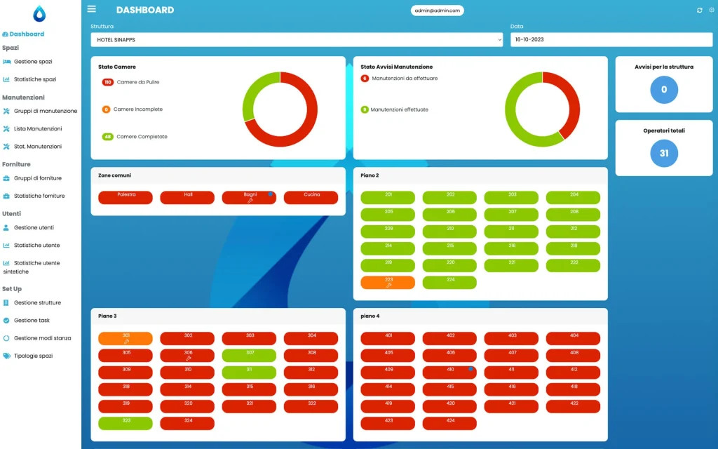 Clean-app-gestionale-dashboard-sinapps-web-agency-monza
